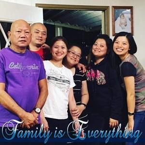 Meet your Posher, Antonio